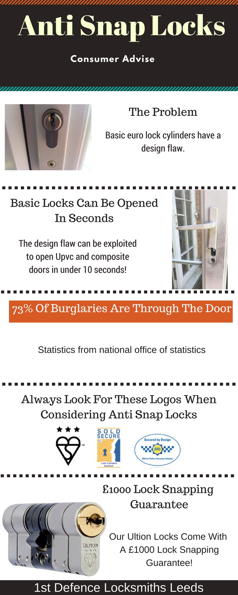 Ultion Anti Snap Lock Review